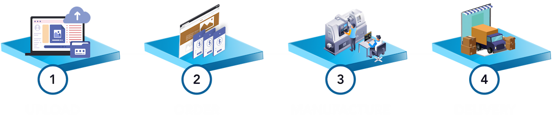 Woman mechanic working with a wrench